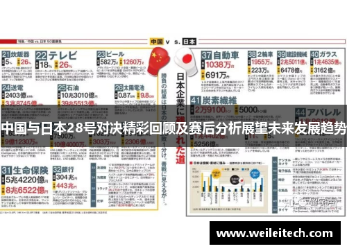 中国与日本28号对决精彩回顾及赛后分析展望未来发展趋势