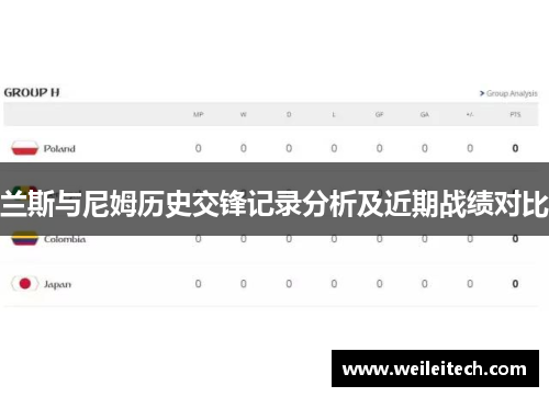 兰斯与尼姆历史交锋记录分析及近期战绩对比