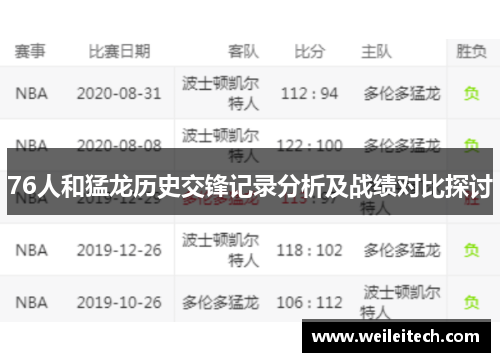 76人和猛龙历史交锋记录分析及战绩对比探讨